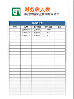 涪陵代理记账